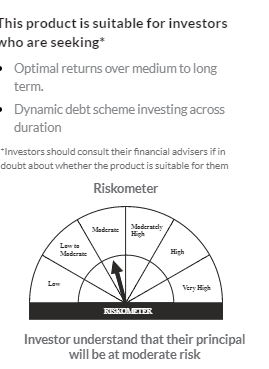 Axis Dynamic Bond Fund