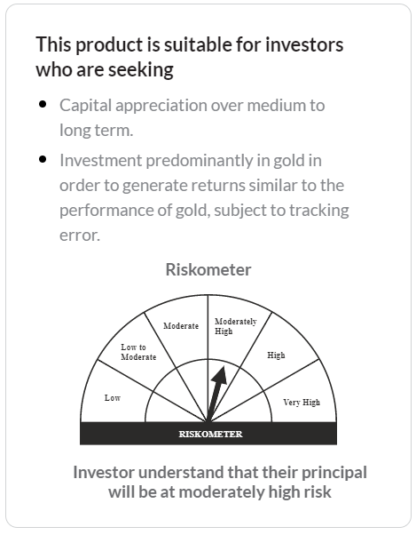 Axis Gold ETF