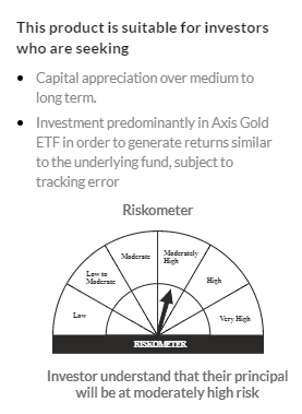 Axis Gold Fund