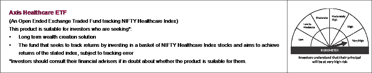 Axis Healthcare ETF