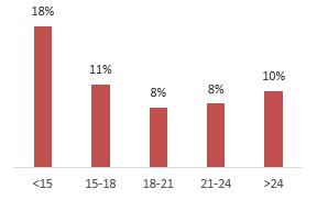 img-3-article-2-Thinking Aloud