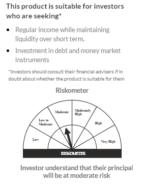 Axis Short term Fund